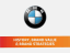 BMW -History, Brand Value and Brand Strategy