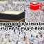 Important Information Related To Hajj-E-Badal