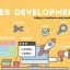 Web Development vs Theme Development