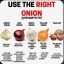 The right onion can make your dish better