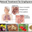 Natural Treatment for Emphysema, Herbs and Natural Essential Oils - Herbs Solutions By Nature