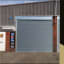 Benefits of Roller shutters In Terms Of Security and other purposes