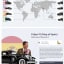 8 Amazing Cars Used by World Leaders
