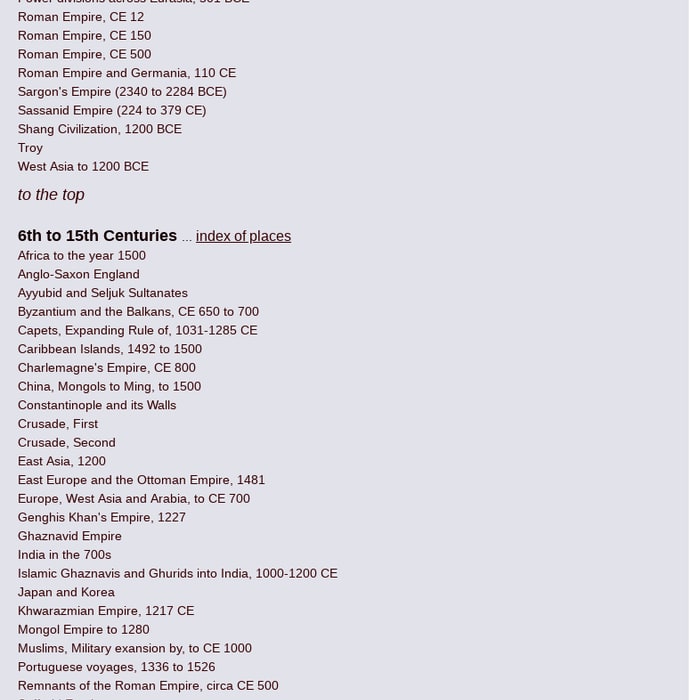 cardun50 · Posts cardun50 · Posts