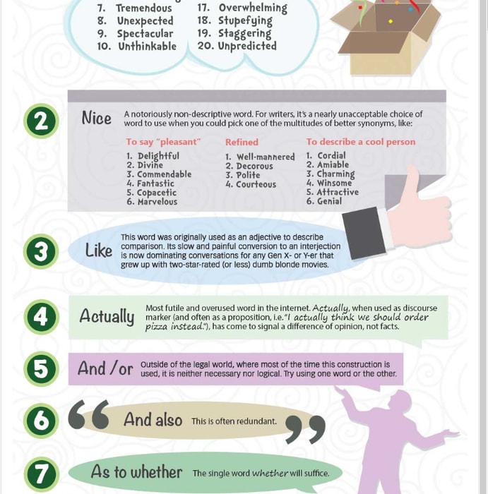 Mix 44 Overused Words Phrases To Be Aware Of Infographic