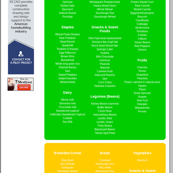 Printable Glycemic Index Traffic Light Food Chart 1 Printable Online