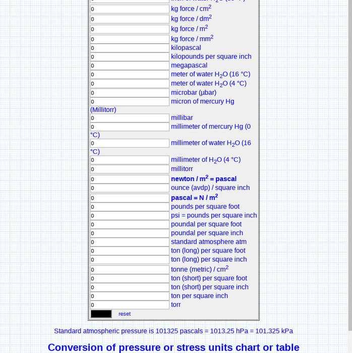 conversion-of-pressure-newton-per-square-meter-is-pascal-force-per