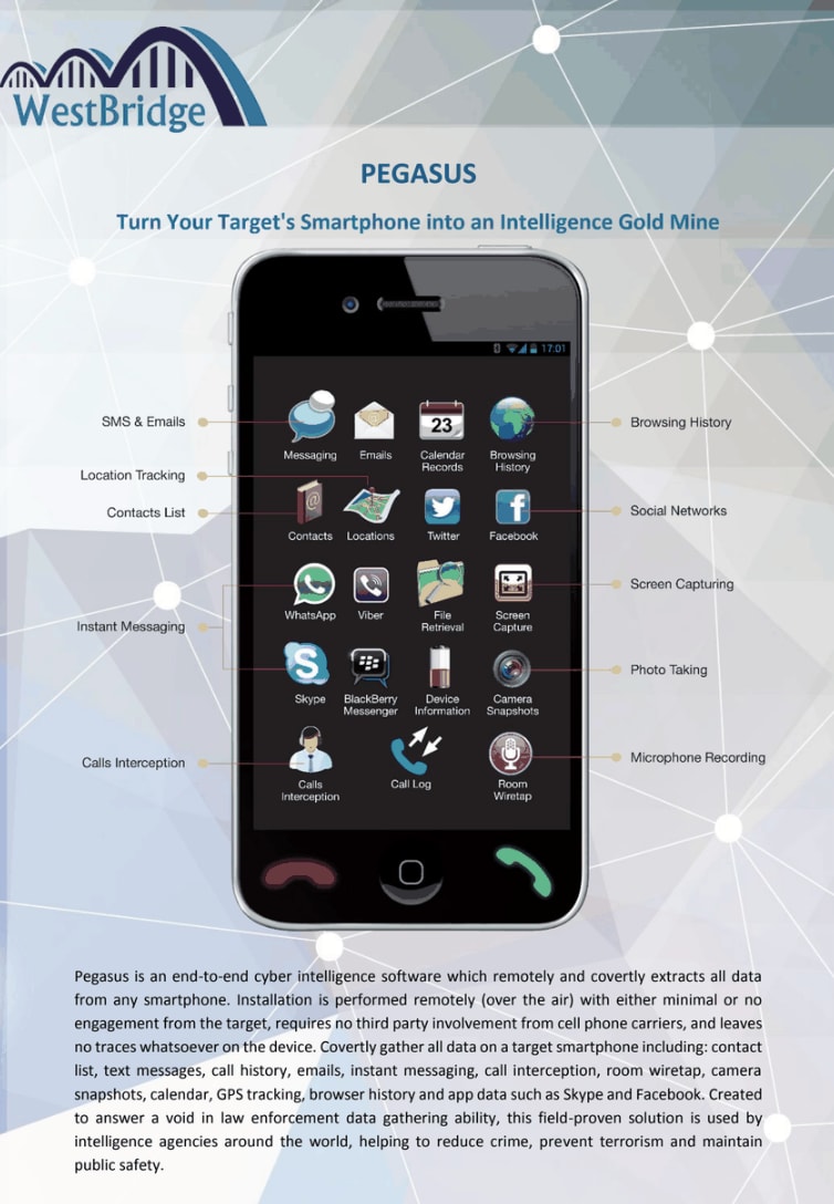 The actual sales brochure for Pegasus spyware: "Turn your target's smartphone into an intelligence gold mine."