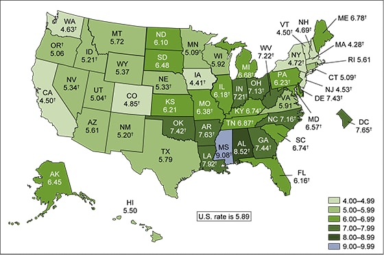 State Variations in Infant Mortality