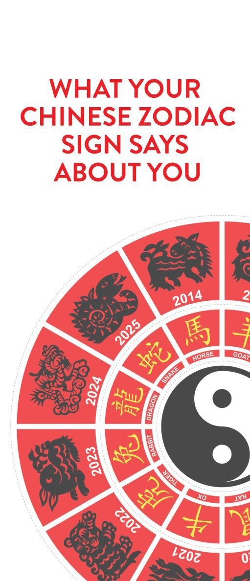 What Your Chinese Zodiac Sign Says About You