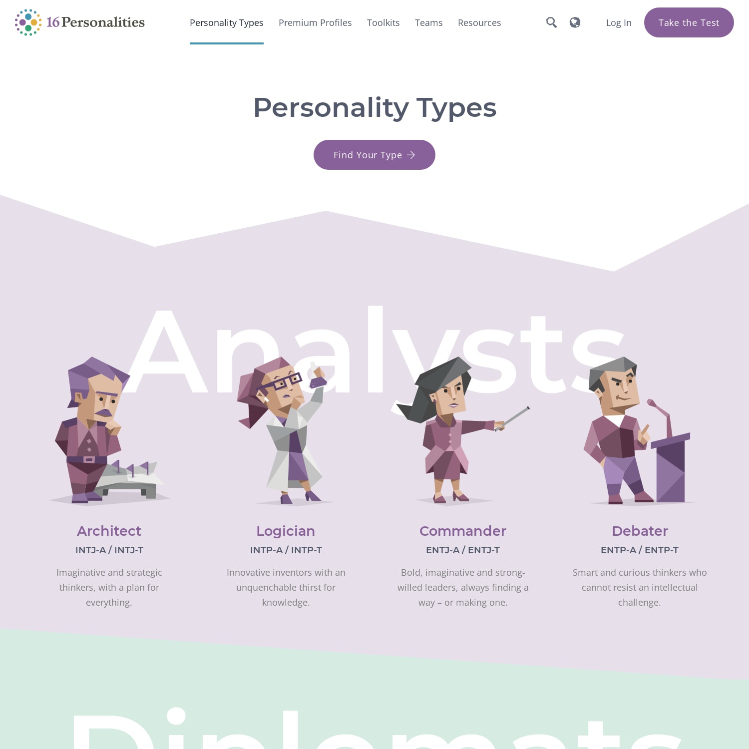 Mix · Personality Types