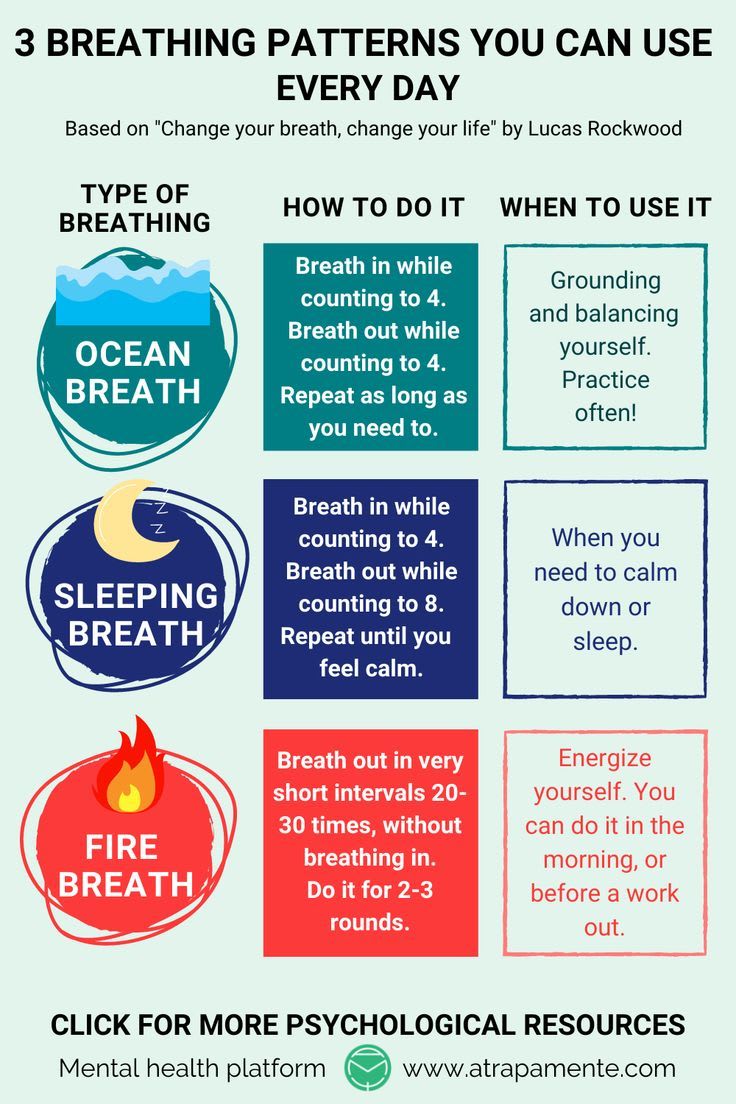 3 breathing patterns you can use every day