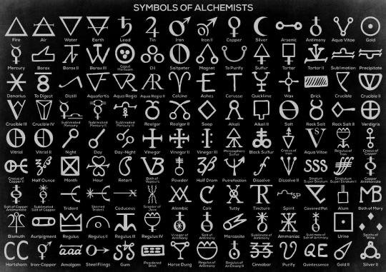 Symbols of Alchemists