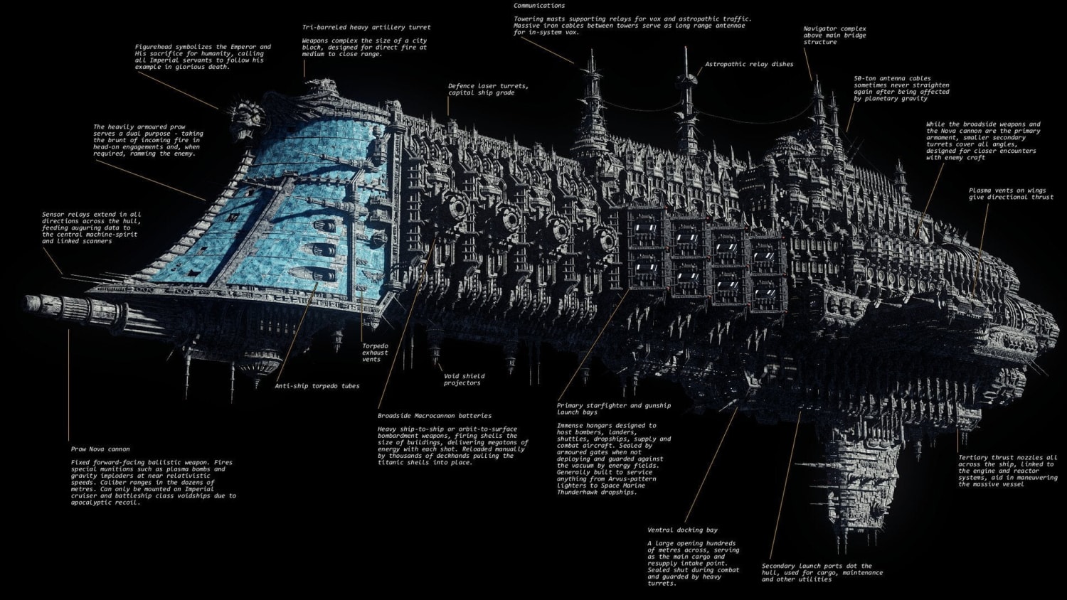 Dictator-class Imperial battlecruiser, Warhammer 40,000 by Joacim Holm