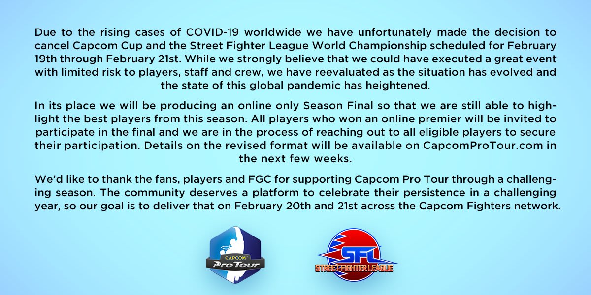 Capcom Cup 2021 has been officially cancelled