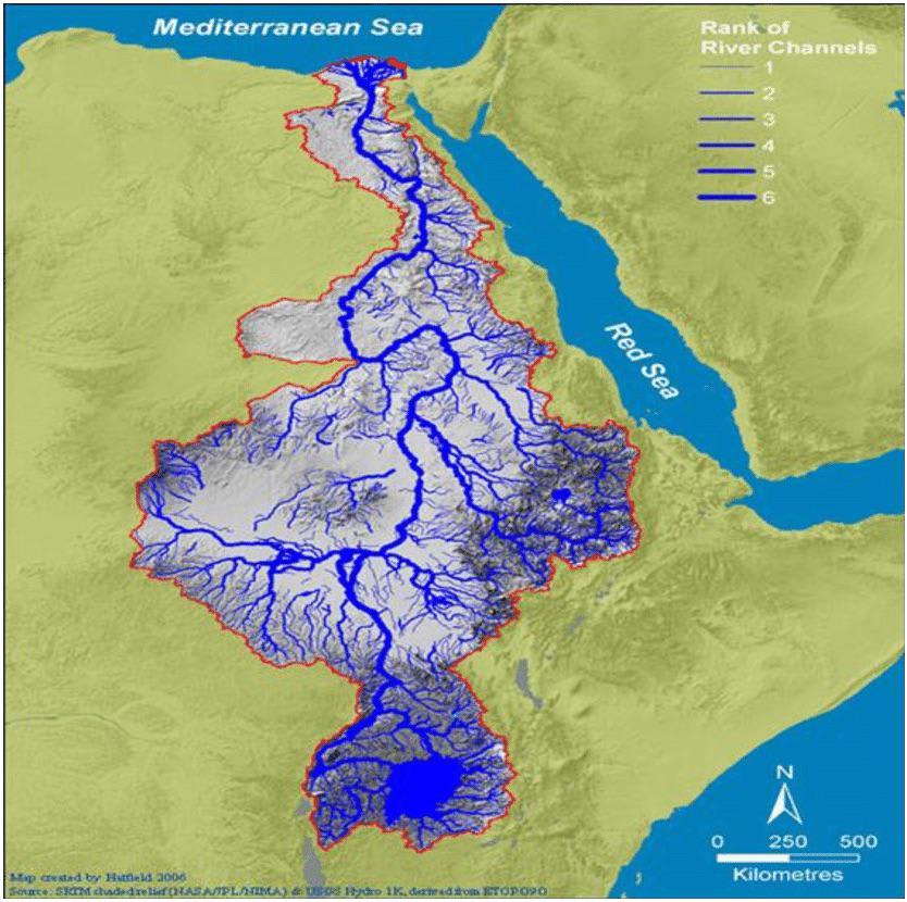 Nile River watershed