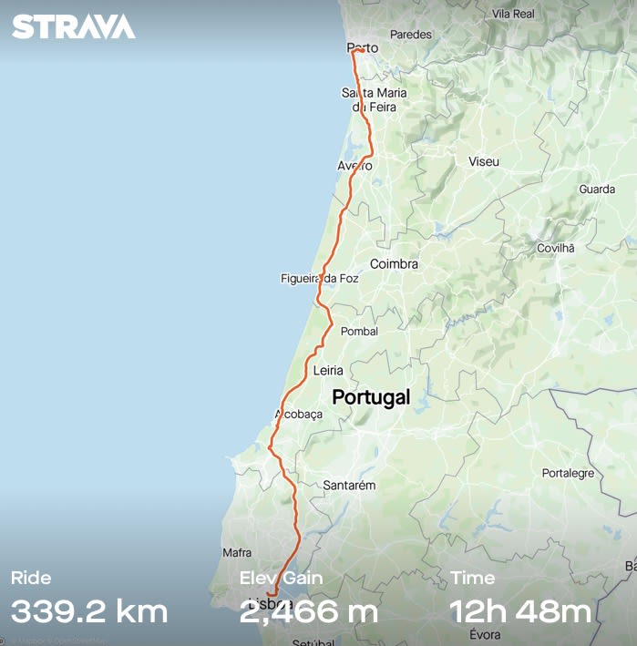 Longest ride I ever made. Connecting the two biggest Portuguese cities.