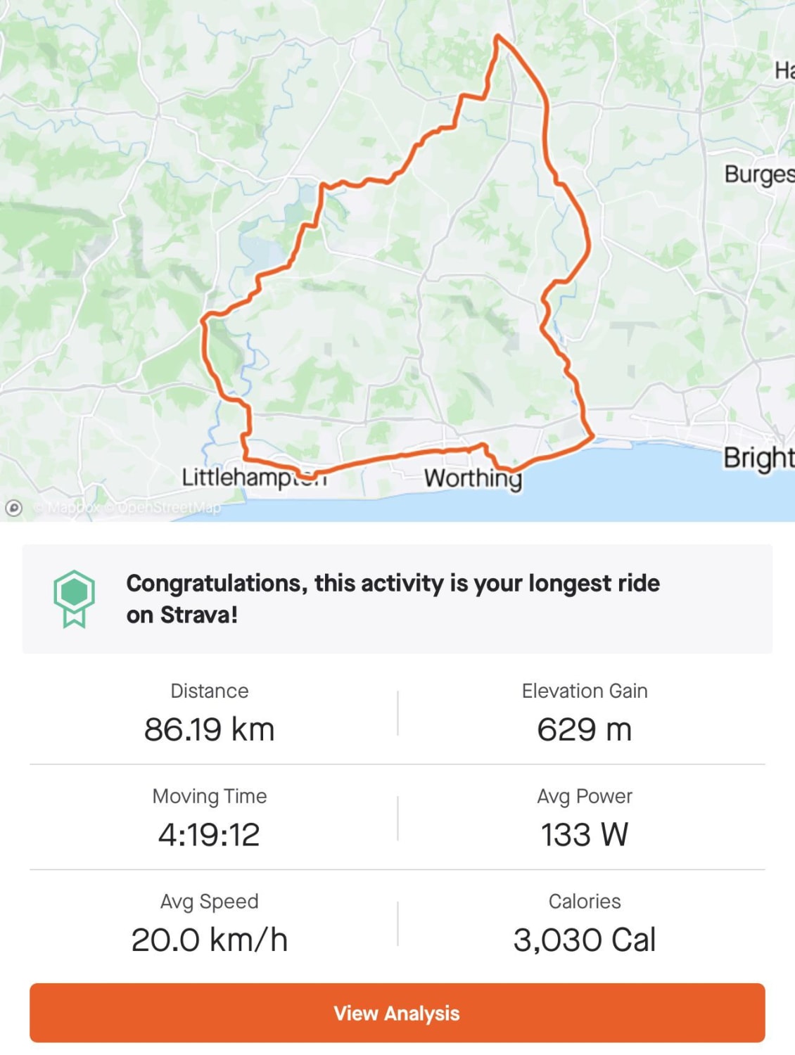 Did my first 80+ km- two weeks after getting gravel bike and 2 years after motorcycle accident!