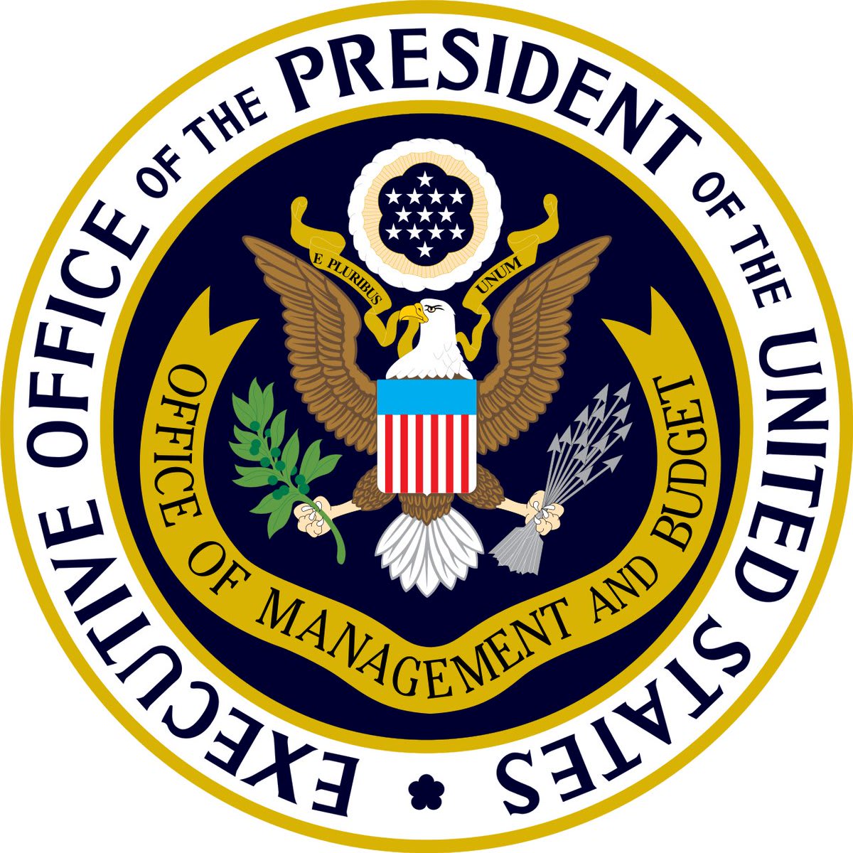 President Harding creates a new government bureau, the Office of Management and Budget (OMB)