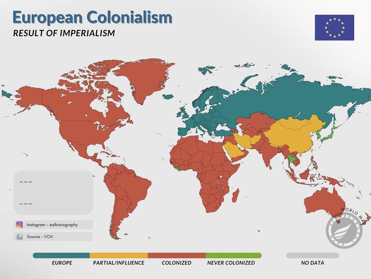 European Colonialism (By @albanography)