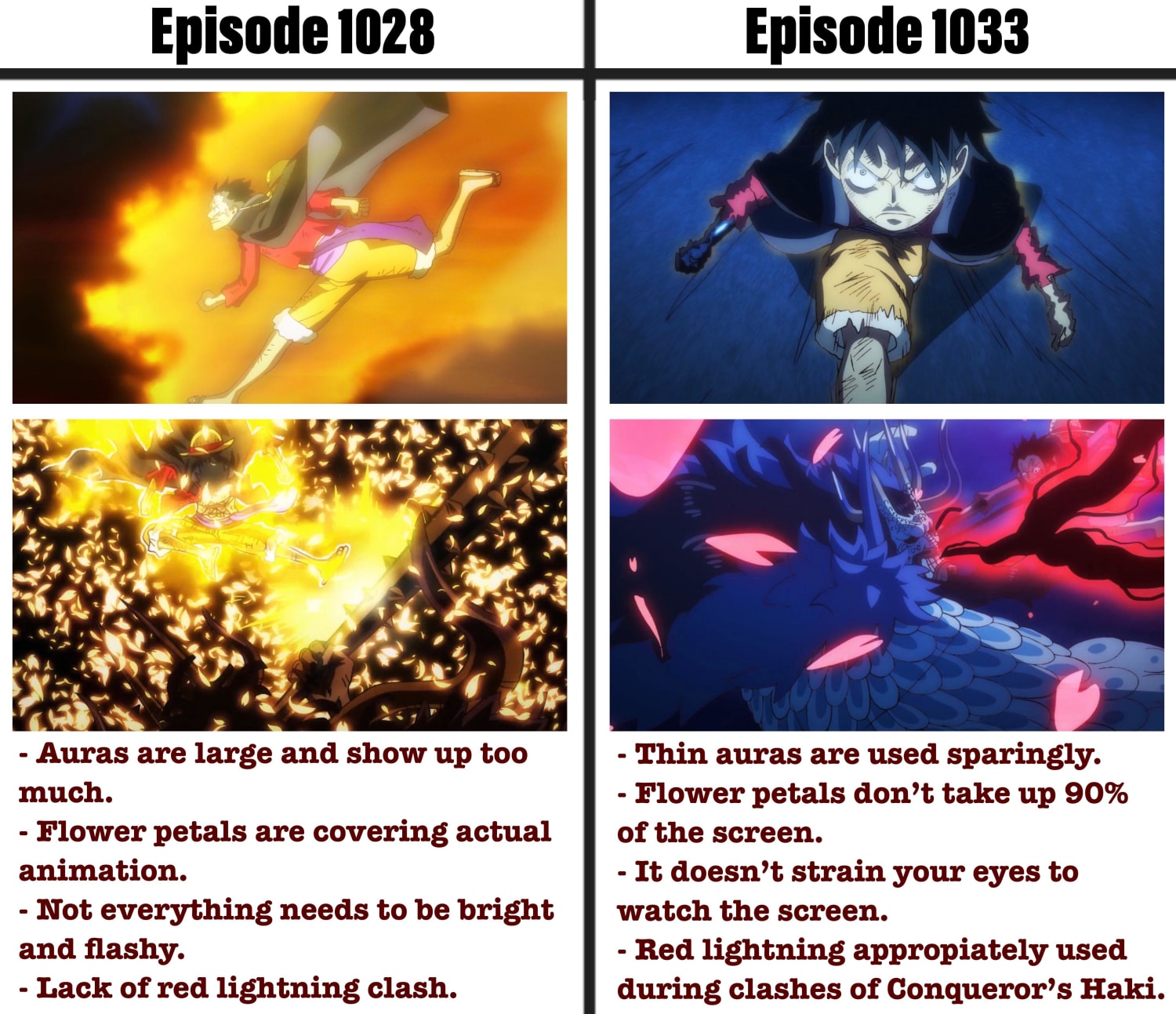 Thank You Toei: Visually Comparing Episode 1028 with Episode 1033