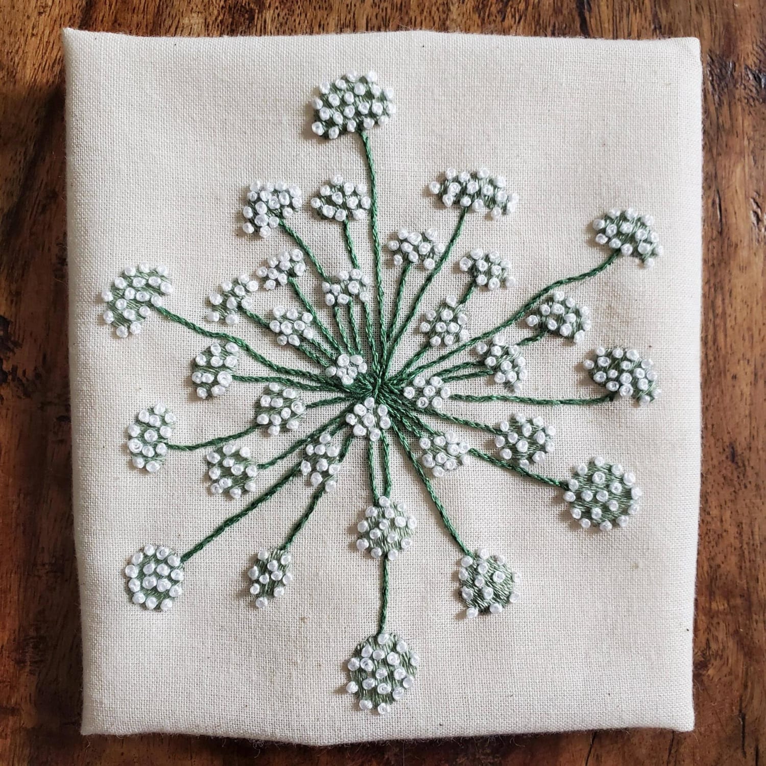 Gift for my mom based on wildflowers she photographed on our trip together (part 2 of 3)