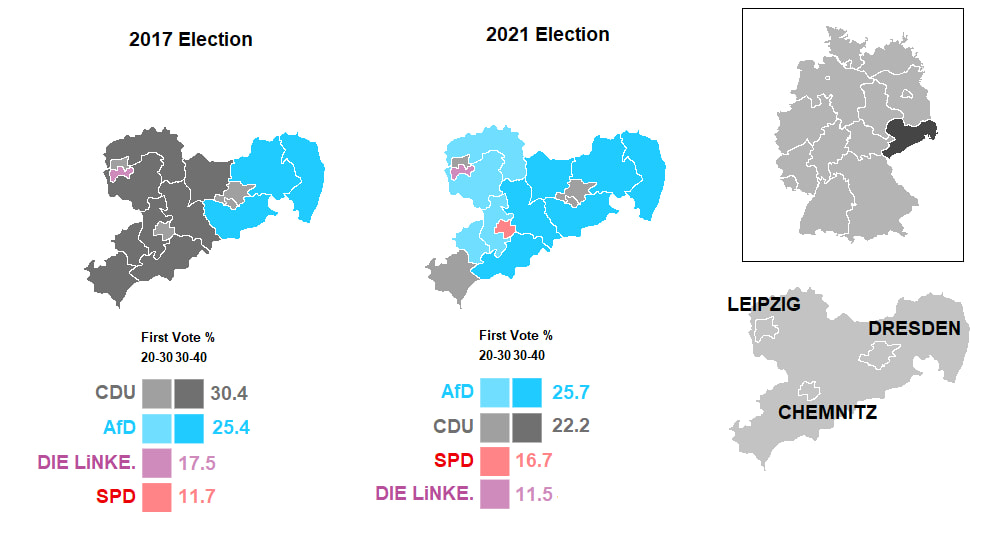 German Federal Election results in the Free State of Saxony