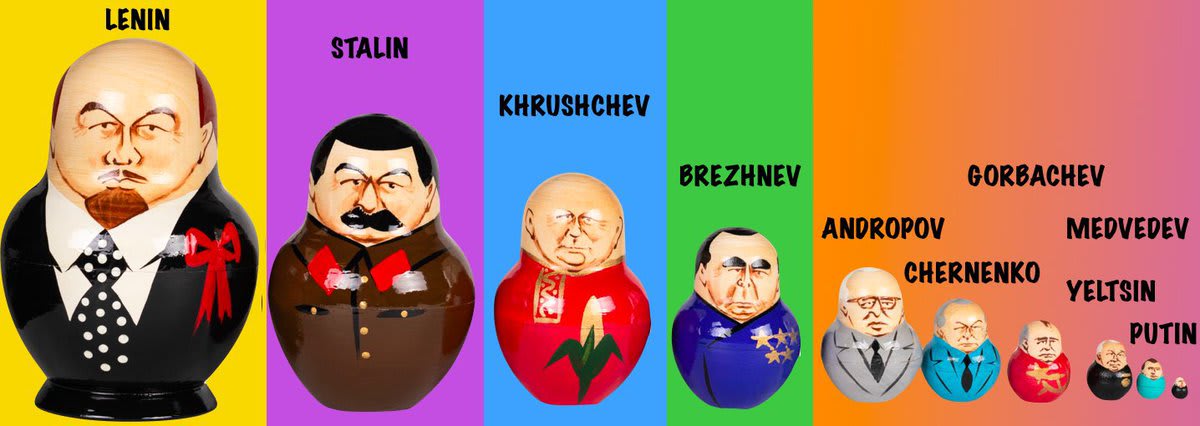 Large Handmade 10-Piece Soviet & Post-Soviet Leaders Nesting Doll: Vladimir Lenin, Joseph Stalin, Nikita Khrushchev, Leonid Brezhnev, Mikhail Gorbachev and others. A few available here: