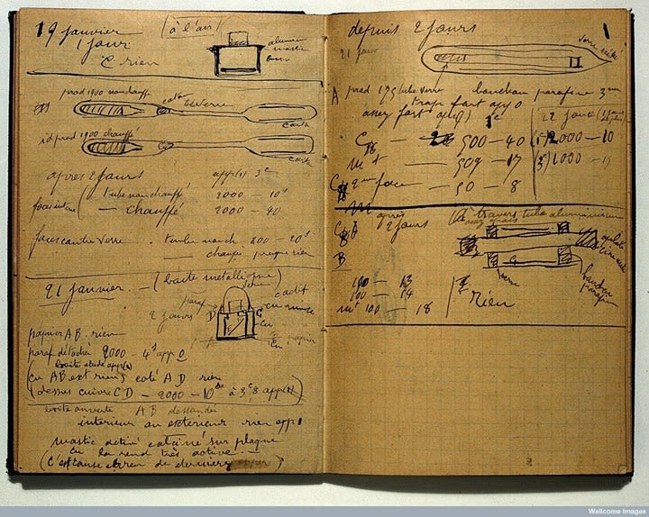 Marie Curie's laboratory notebook from 1899-1902, is radioactive and will be for 1500 years