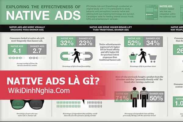 Mix Tim Hiểu Native Ads La Gi 19 Vi Dụ Về Native Advertising