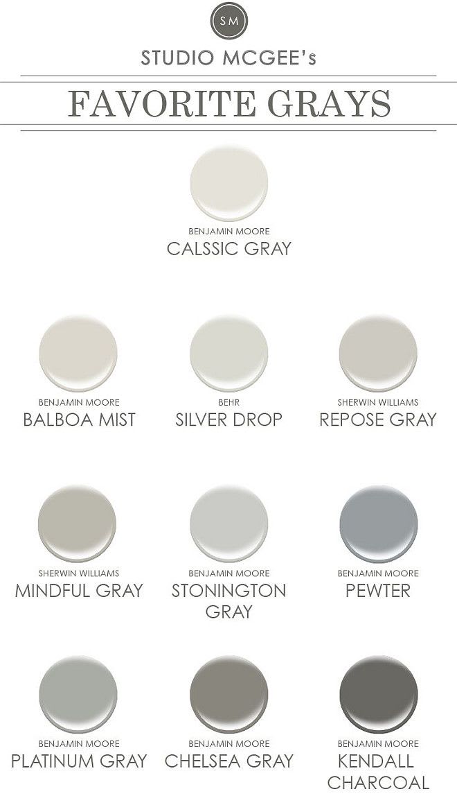 2016 Paint Color Ideas for your Home