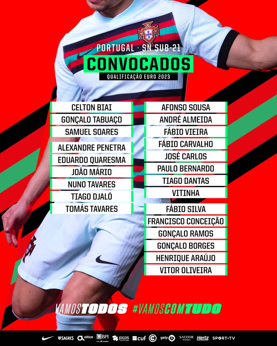 Cristiano Ronaldo, Bruno Fernandes and Diogo Dalot have been called up to the Portugal National Team squad for Play off European Qualifiers