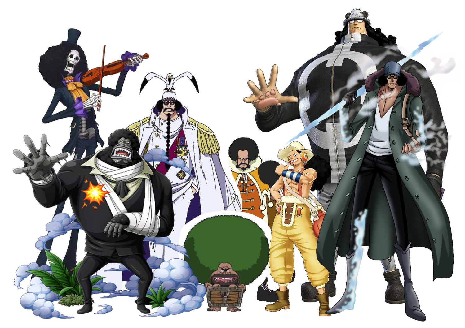Board at work, so putting together the most powerful people in once piece to create the AFRO PIRATES, this crew is coming for the one piece. Also if I have missed anyone let me know so I can add them in.