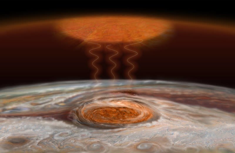Get ready, Jupiter! Tonight marks the first time in history @NASA craft will fly over the gas giant's Great Red Spot