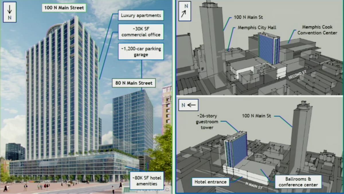 Mix Memphis Mayor Jim Strickland Lobbies For Downtown Loews