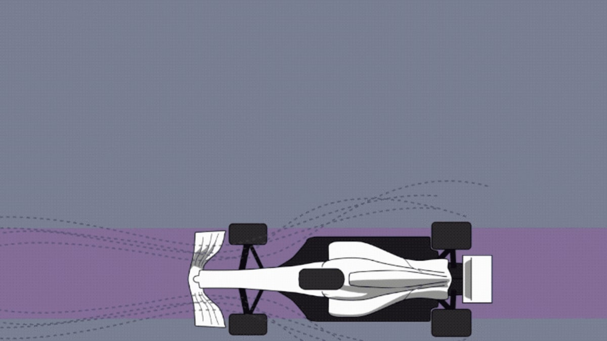 Here's What The 2021 Formula One Rule Changes Will Look Like