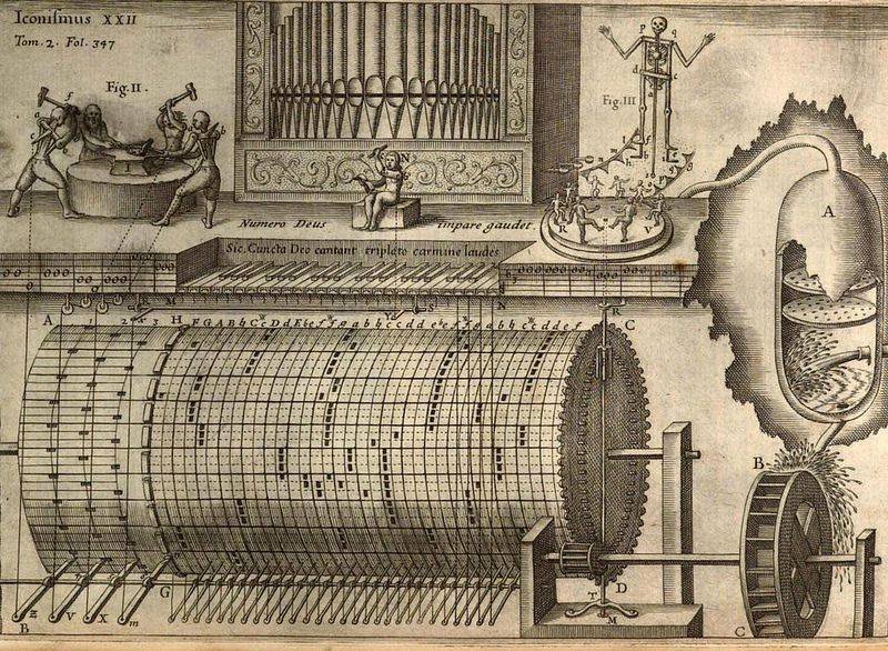 Athanasius Kircher’s design for a hydraulic organ, complete with dancing skeleton, featured in his Musurgia Universalis (1650). One of the many "frolicsome engines" explored in Jessica Riskin's essay on the wonderful history of automata: