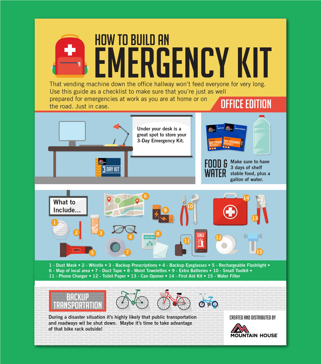 Guide: How to Build An Emergency Kit - Office Edition