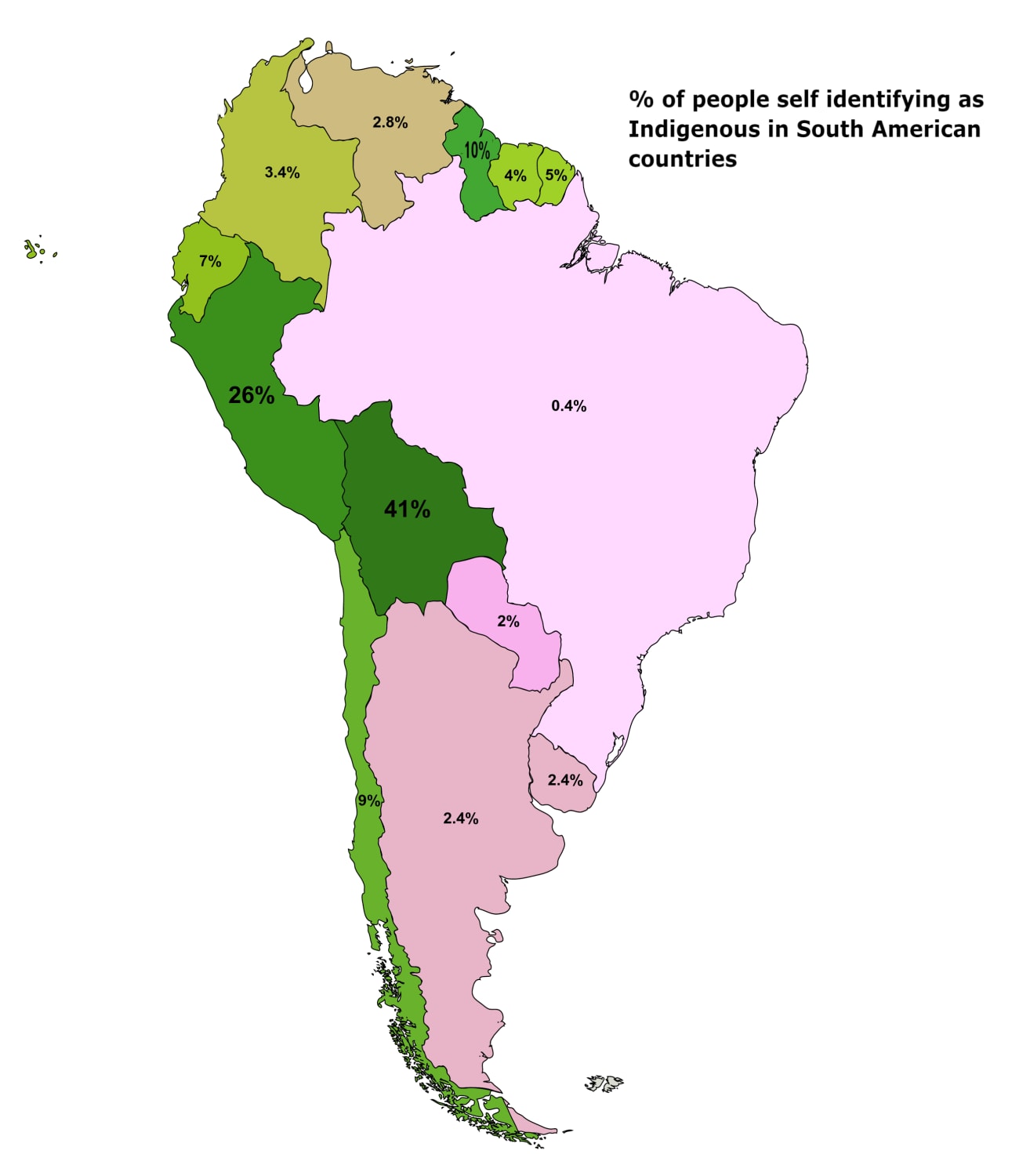Percentage of people self identifying as Indigenous in South American countries