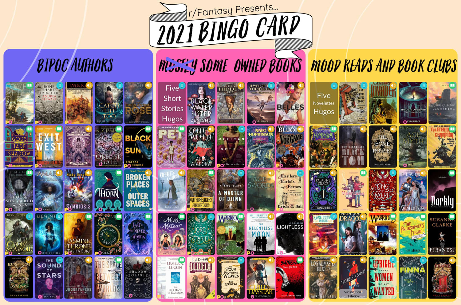 My Bingo wrap-up! 3 cards: BIPOC authors, some owned books and mood reads, with stats and thoughts and such