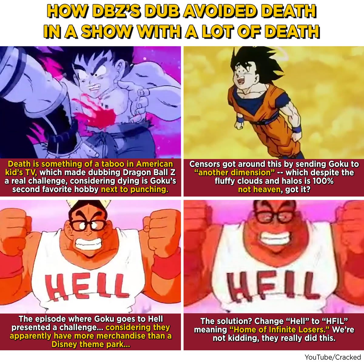 American censors: You couldn't stick to punching, could you Goku? More about American censoring of anime here >>>>