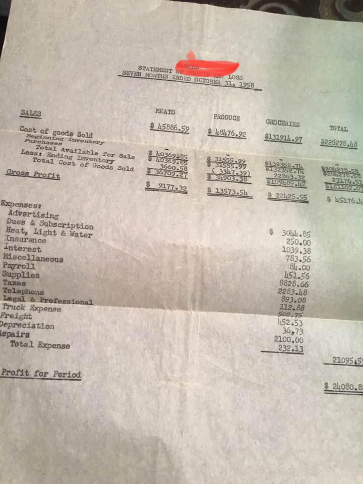 My grandfather and his brothers owned a local grocery store. I found an invoice from 1958 and just thought it was interesting to see