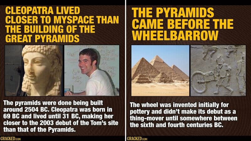 10 Time Comparisons To Ancient History (That Put History in Perspective)