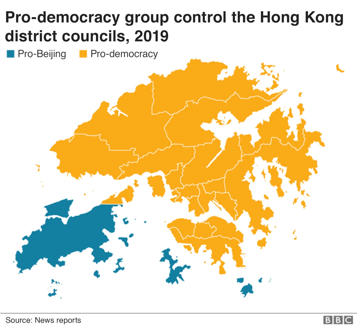 pro-democracy districts vs pro beijing districts in hong kong