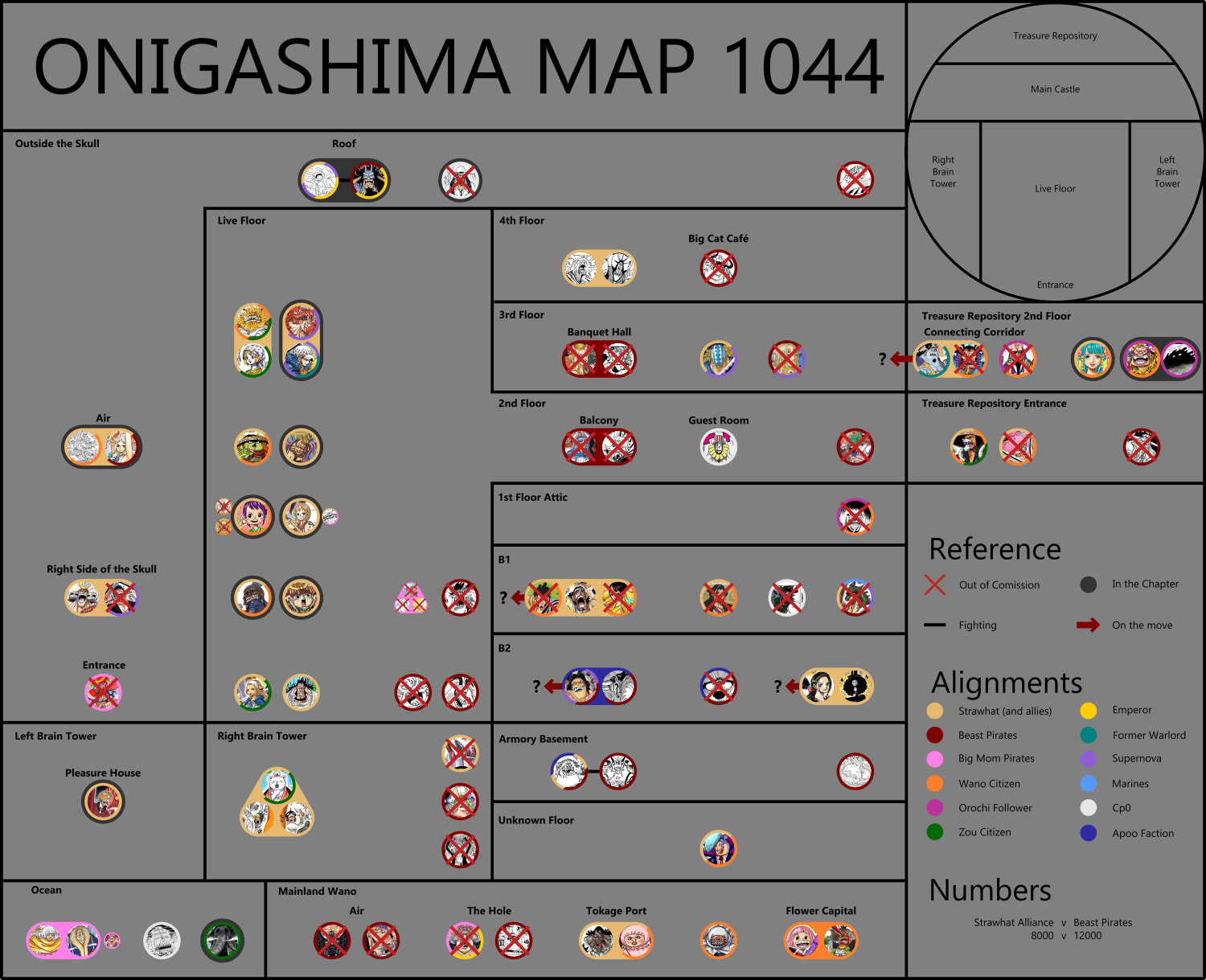 Onigashima Positions 1044
