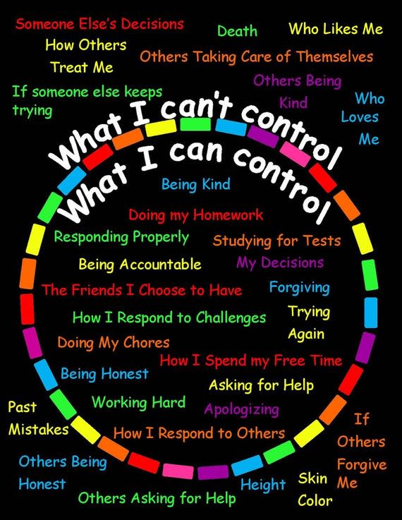 What I Can/Cannot Control
