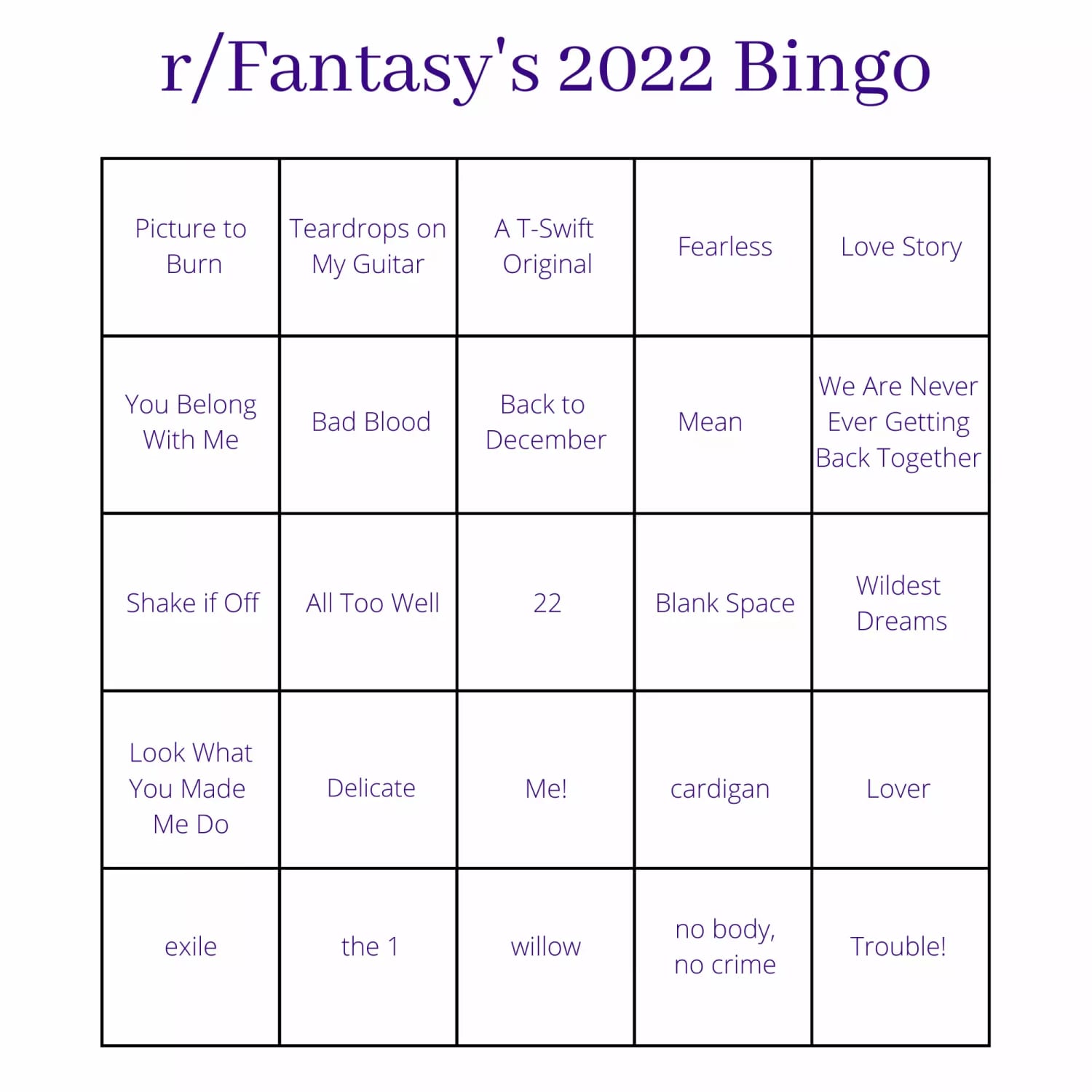 The r/Fantasy 2022 Book Bingo Challenge!