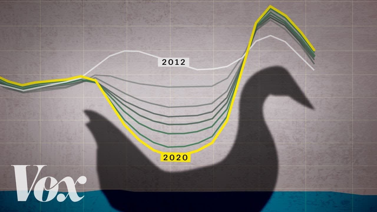 The 'duck curve' is solar energy's greatest challenge