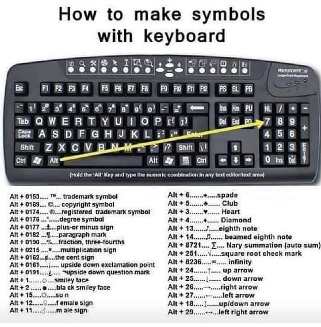 Keyboard Symbols (Sry if its a Repost)