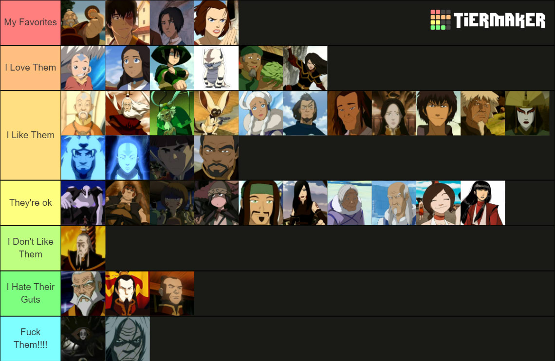 How do you feel about my tier list?
